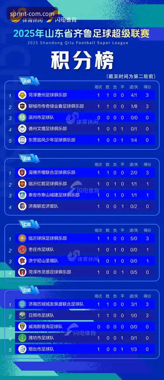 三亿体育官网官网入口地址 从奥地利5-1大胜,看三亿体育官网如何提升你的观赛分析能力
