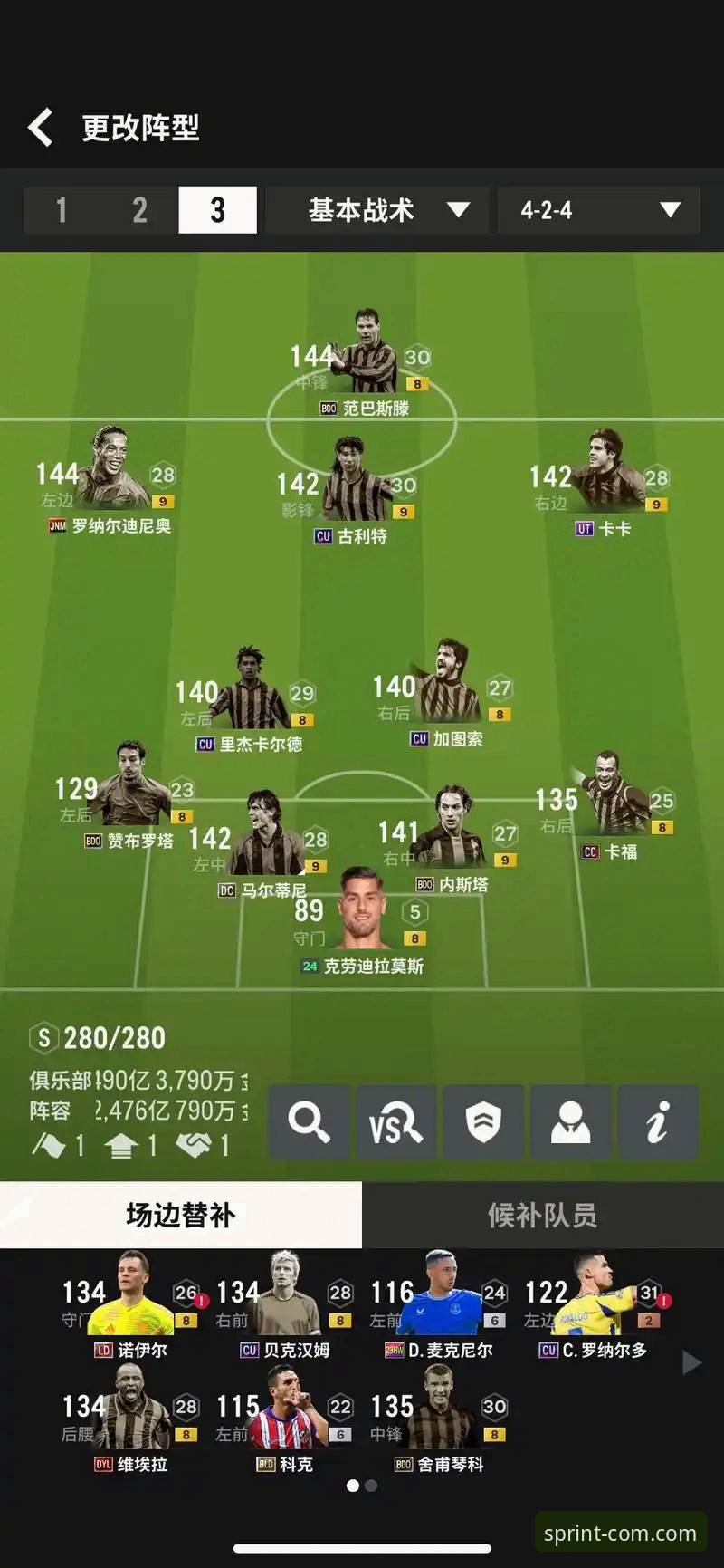 夏季转会窗开启在即，德甲豪门如何规划阵容？