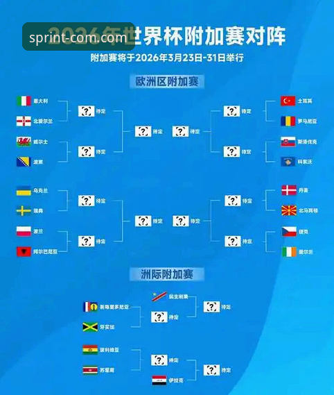 三亿体育官网链接入口手机版 2026世界杯倒计时7天:盘点10位必须关注的超级球星,你更看好谁?
